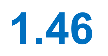 AMG logo