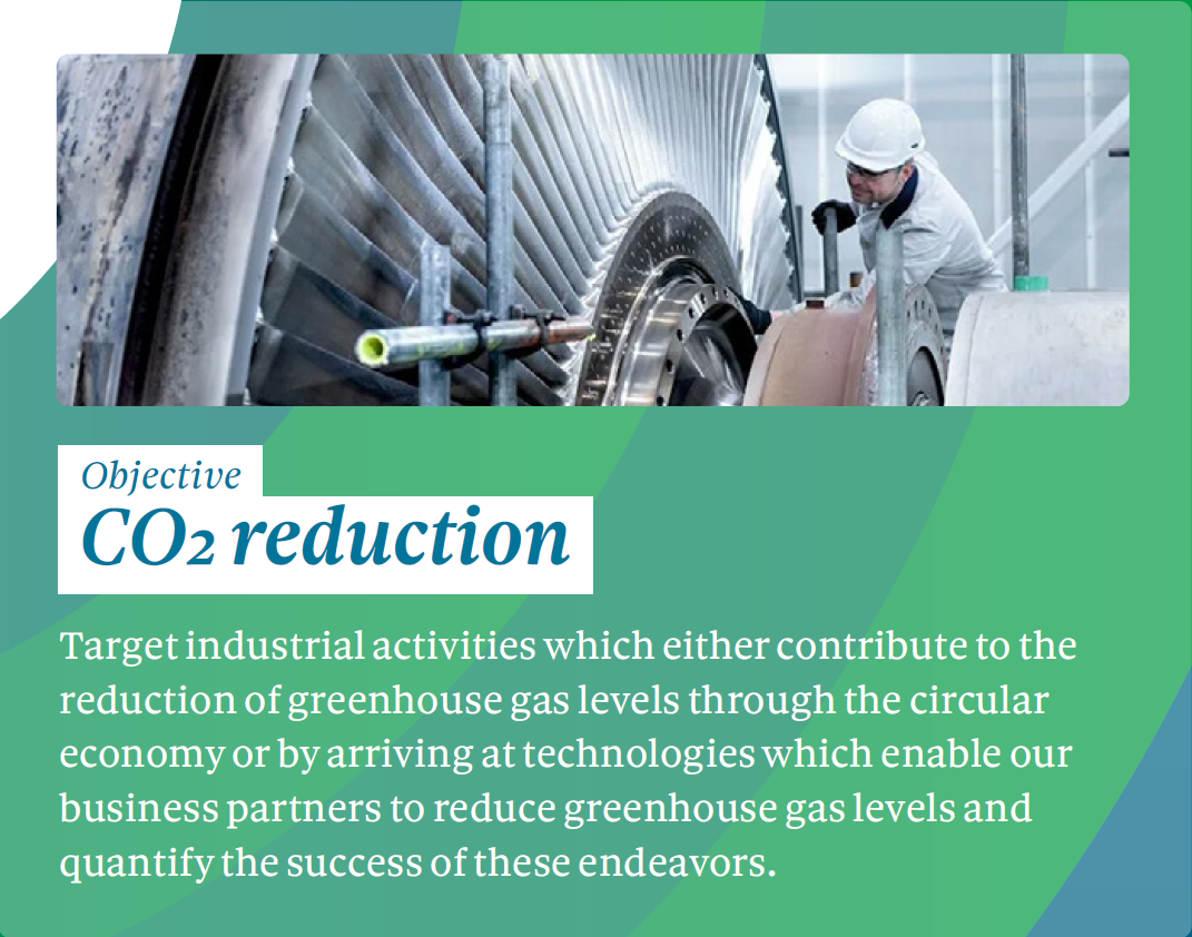 CO2 reduction Dividend history chart