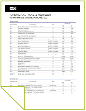ESG document